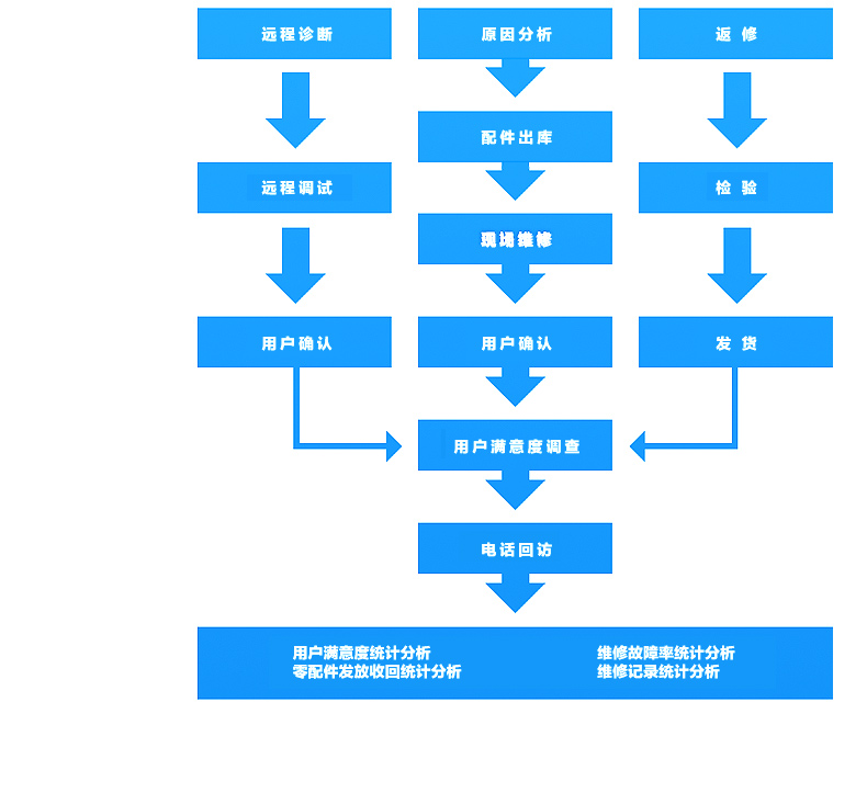 技術(shù)優(yōu)勢(shì)_06.jpg